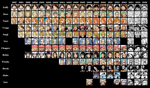 Anime Desktop Wallpaper