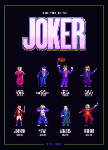 Retro Phone Wallpaper