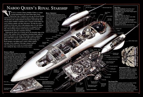 Scifi Science Fiction Spaceship