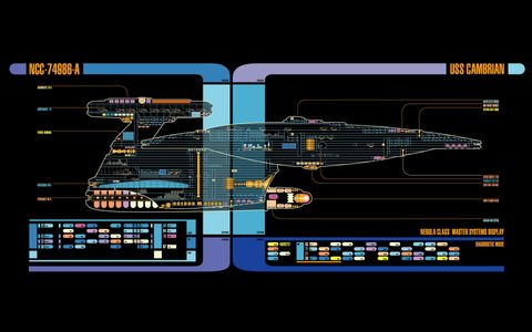 Scifi Science Fiction Spaceship