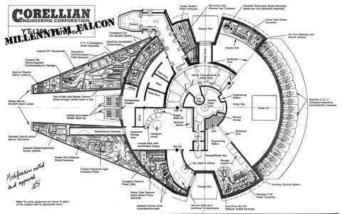Scifi Science Fiction Spaceship