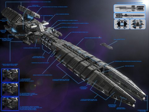 Scifi Science Fiction Spaceship